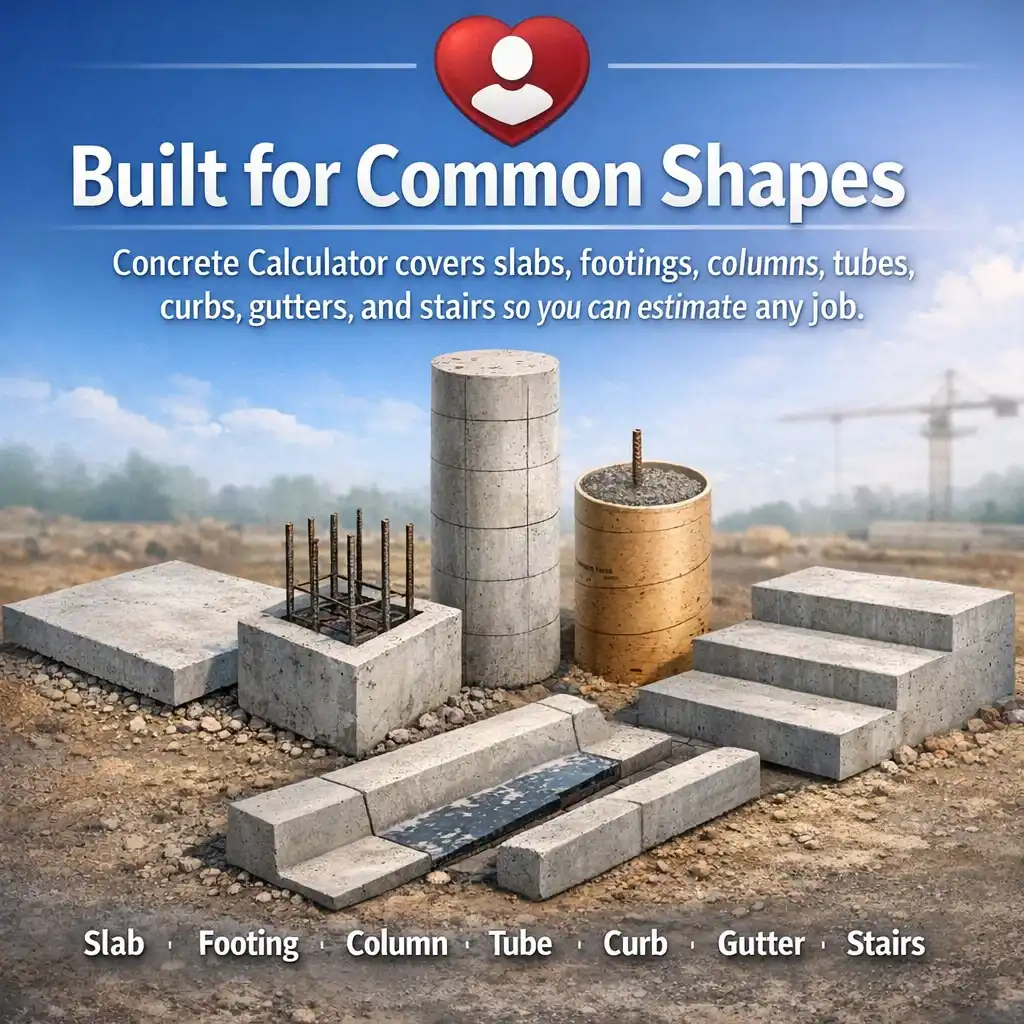 Built for Common Shapes